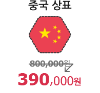 중국 상표