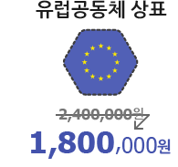 유럽공동체 상표